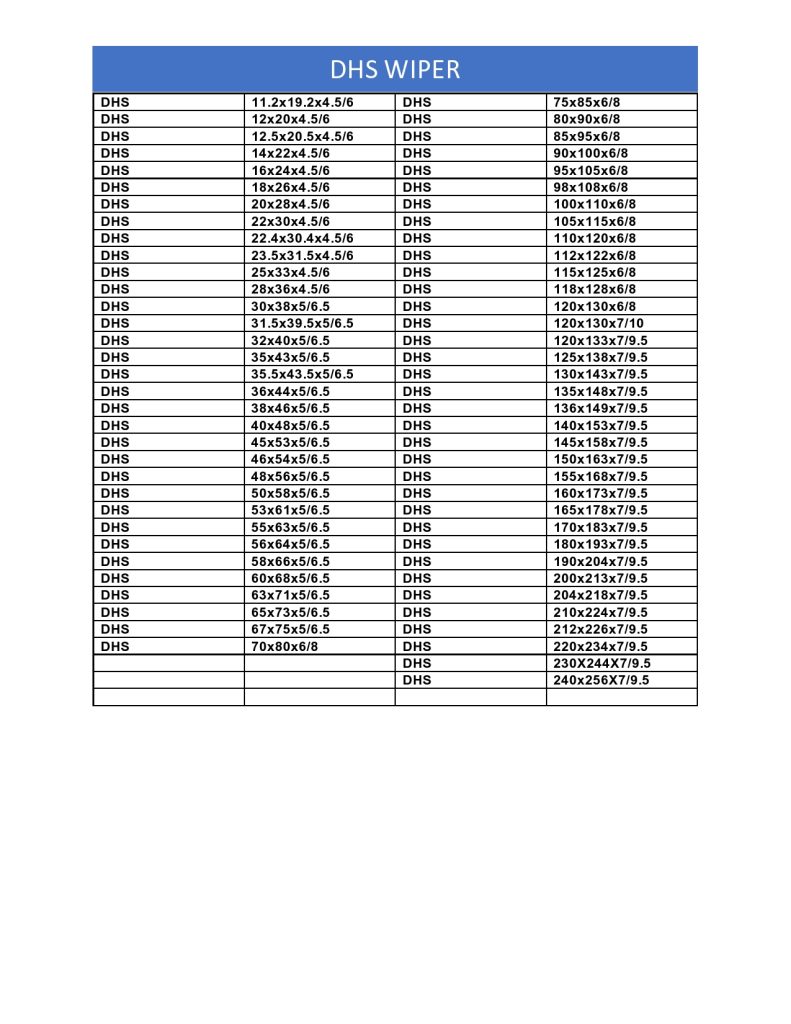 DHS WIPER SIZE CHART