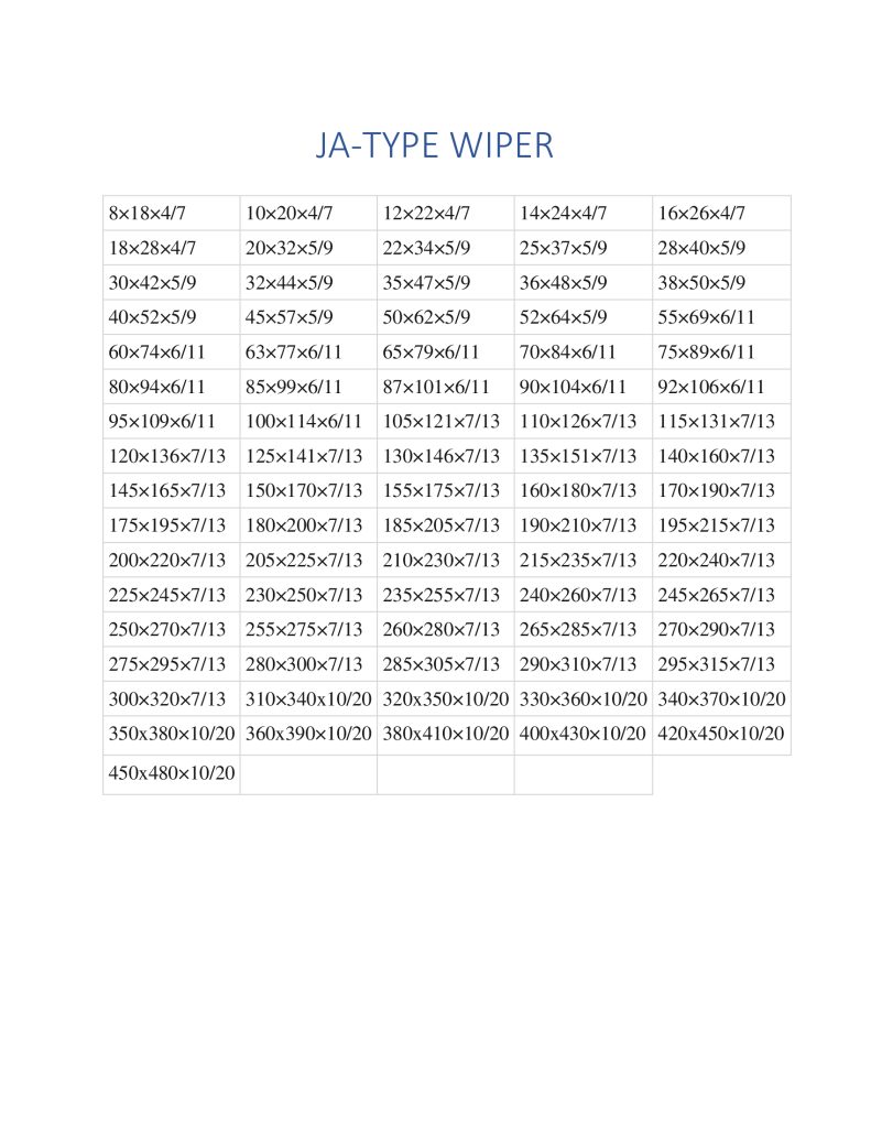 J TYPE WIPER SIZE CHART